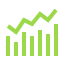 Growth Analysis Reports